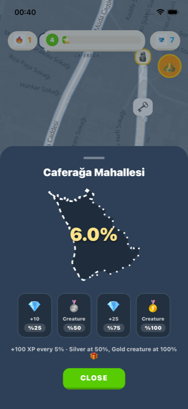 District progress